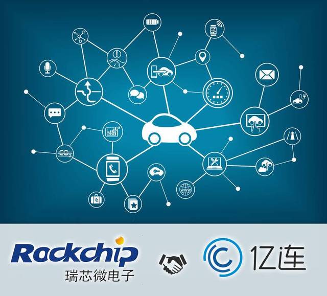 強(qiáng)強(qiáng)聯(lián)合！億連與瑞芯微電子攜手推廣芯片級(jí)手機(jī)車(chē)機(jī)互聯(lián)解決方案